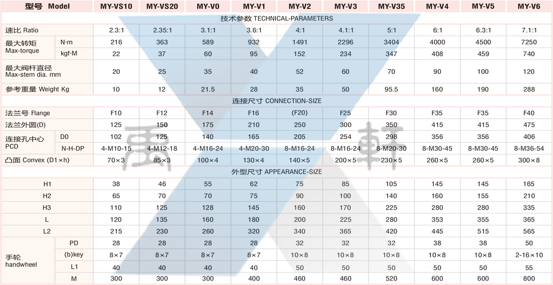 精准四肖八