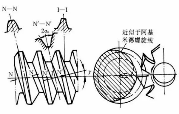 精准四肖八